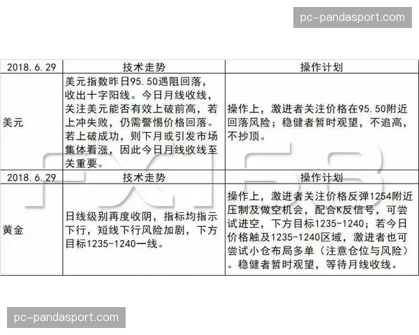 法甲联盟与流媒体平台DAZN达成协议,下赛季起增加周五晚独家转播场次